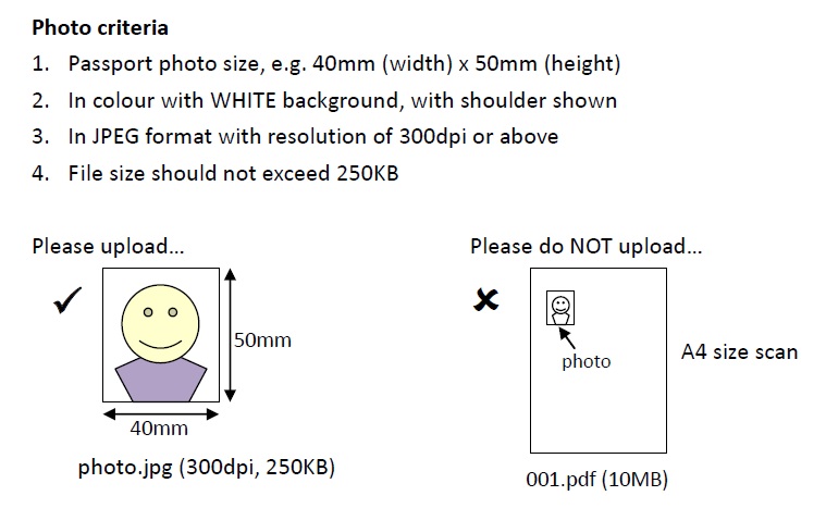 Photo criteria for player team sheet